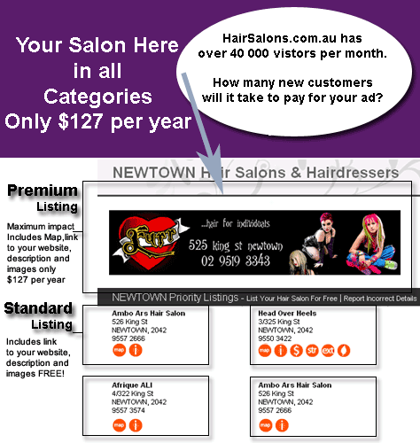 Australia Hair Salons Directory Listings Example